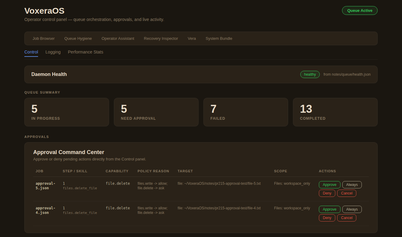 VoxeraOS control panel showing queue summary, approval command center, and execution state